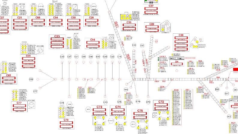 Otomativ Kablo Donanımı 1:1 Formboard Tasarımı