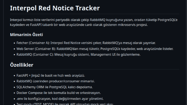 Interpol Notice Tracker