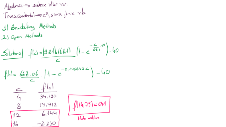 Numerical Methods soru çözümü
