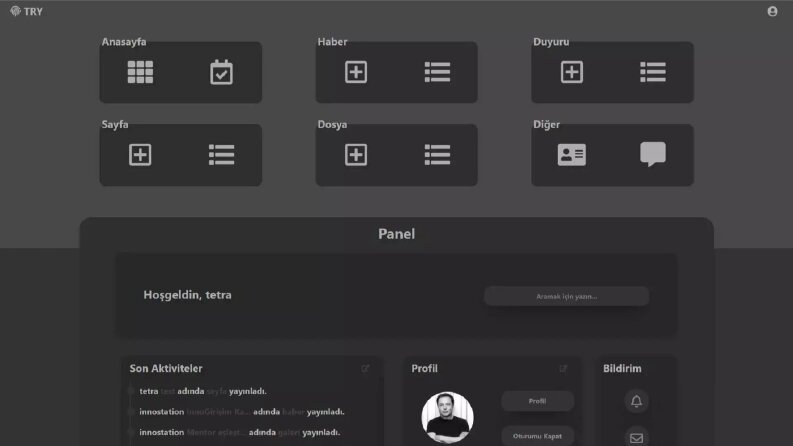 Web siteleri için yönetim paneli