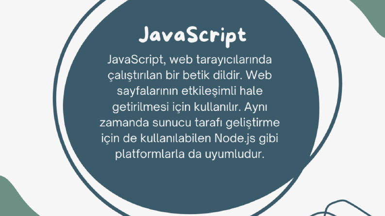 Canva Tasarım