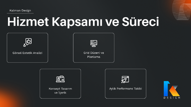 Sosyal Medya Yönetimi