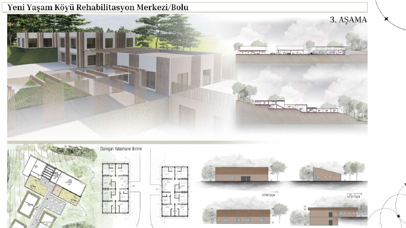 Öğrenci Proje Desteği RENDER VE ÖRNEK PAFTA