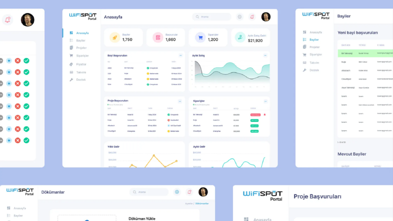 User-Centric Admin Panel with Easy Navigation