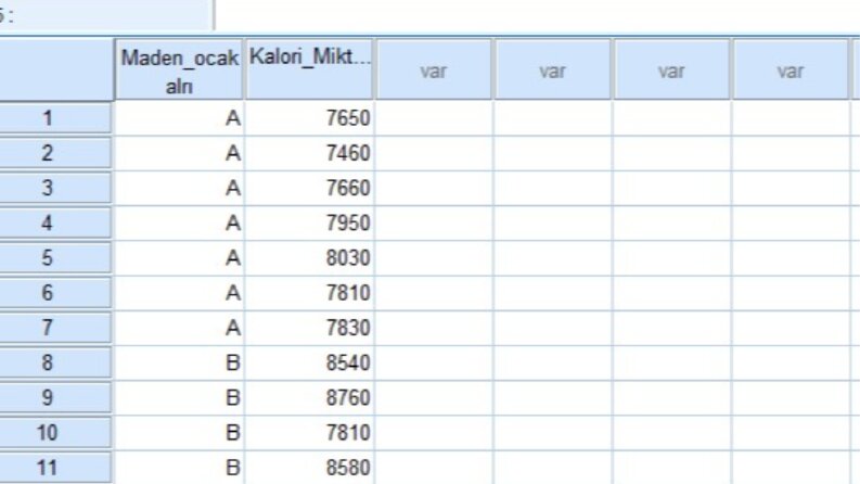 Spss