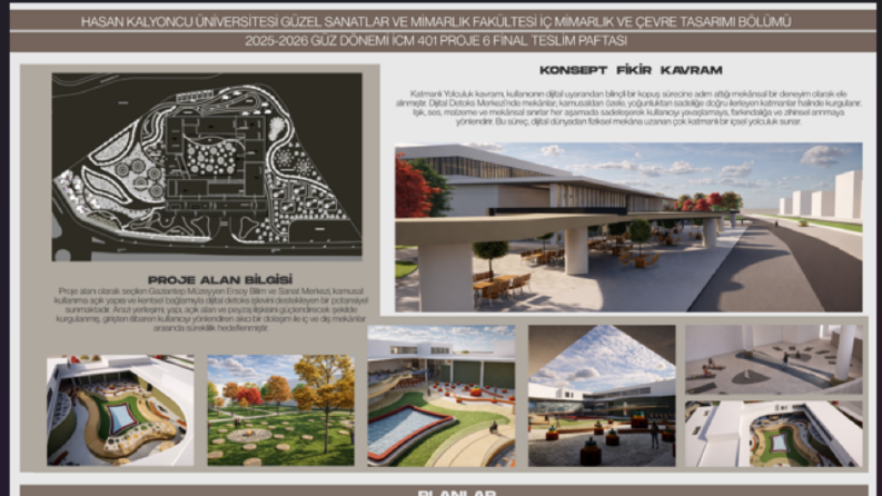 Mimari & İç Mimari Proje Çizimleri (AutoCAD & 2D Plan)