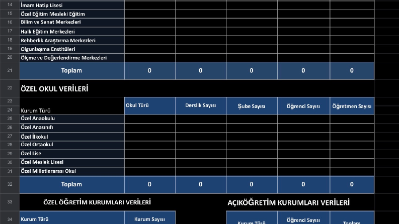 10 Parmak Klavye ile Excel ve Veri İşlerinde Profesyonel Destek