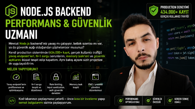 Next.js Site Hızlandırma ve Teknik SEO Hizmeti