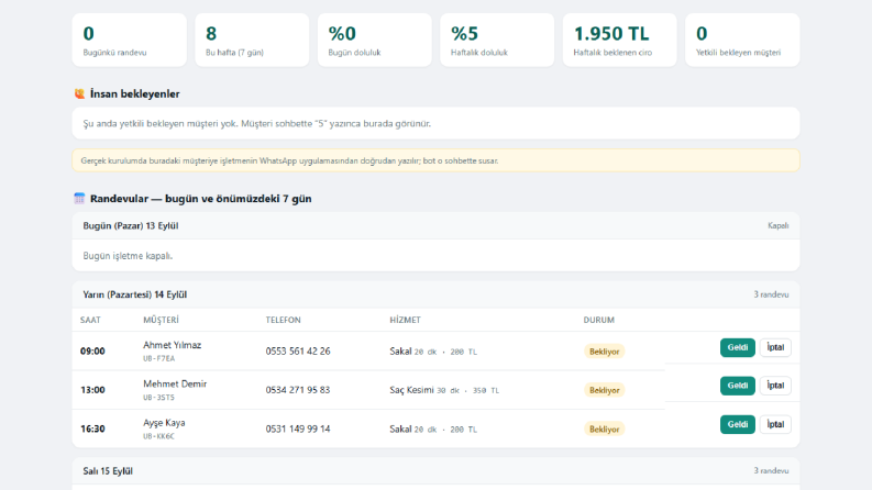 Berber - WhatsApp Randevu Botu ve Yönetim Paneli