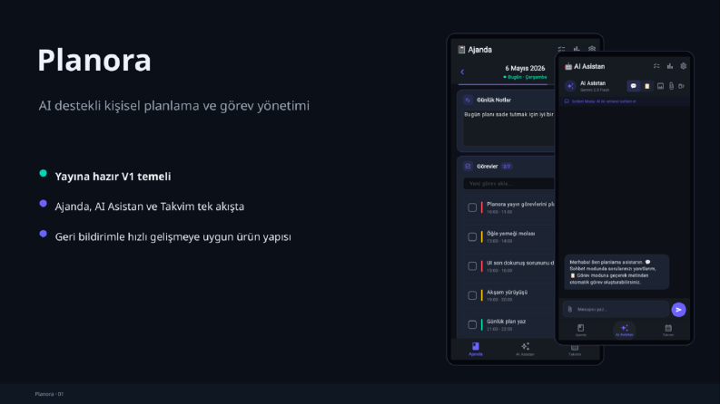Yayına Hazır Mobil Uygulama Geliştirme Projesi