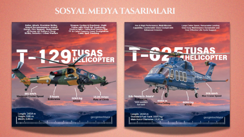 Sosyal Medya Gönderileri