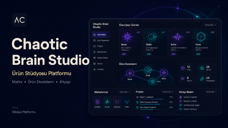 Chaotic Brain Studio - Ürün Stüdyosu Web Altyapısı