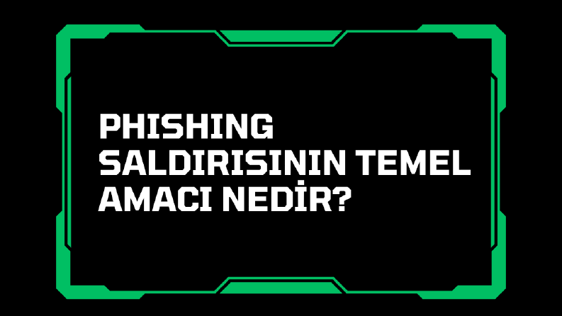 Cyber Quiz – Siber Güvenlik Sosyal Medya Tasarımı