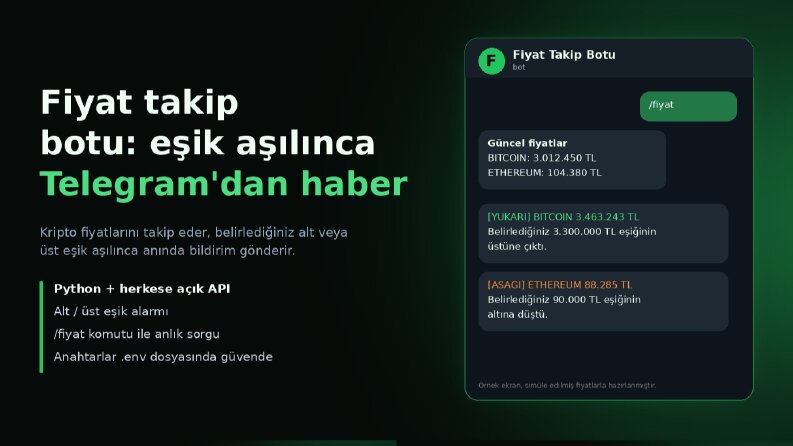 Telegram fiyat takip botu