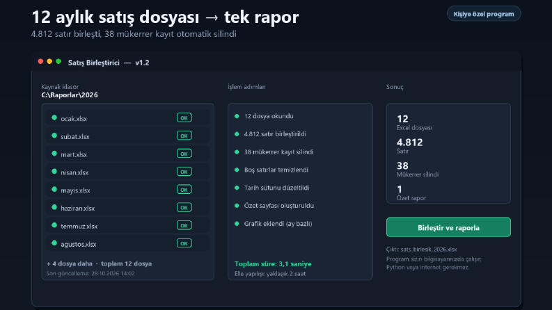 12 aylık satış dosyasını tek programla birleştirdim