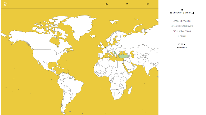 neappsak.com - Wordpress Site
