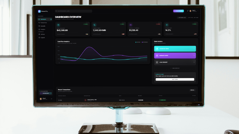 Premium SaaS & CRM Dashboard
