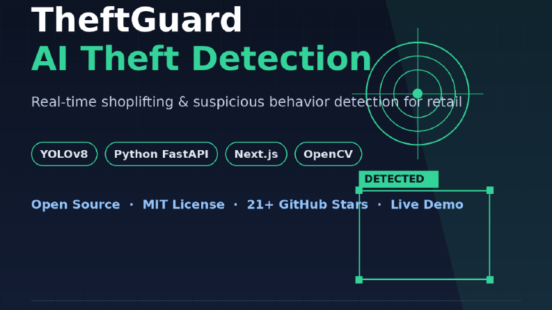 TheftGuard AI - Akıllı Hırsızlık Tespit Sistemi