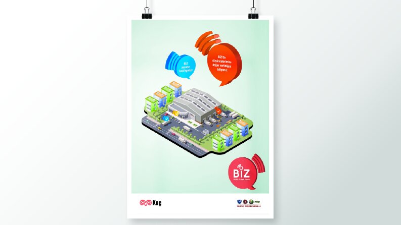 KOÇ - Poster Tasarımları