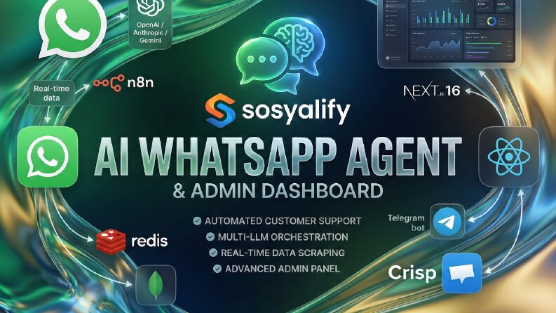 AI Powered Advanced WhatsApp Support Agent & Admin Dashboard