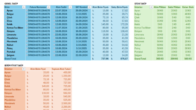 Stok Takip - Excel Detay