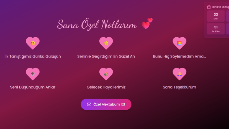 Sihirli Anılar: Etkileşimli Doğum Günü Sürprizi