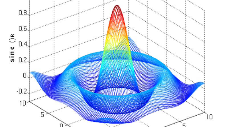 Matlab veri görselleştirme ve analiz.