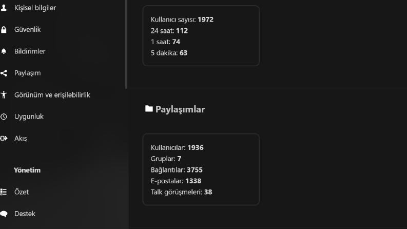 Kurduğum 2000 kullanıcılı nextcloud sunucusu