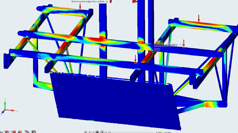 CFD/FEA Analiz