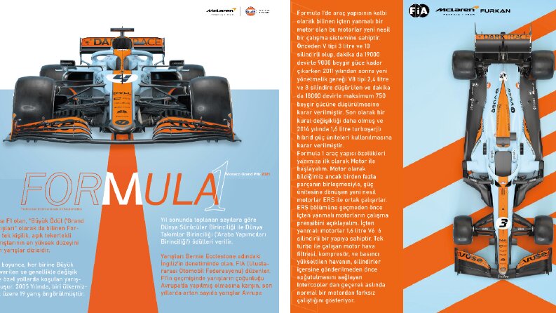 Formula 1 McLaren Dergi İçeriği 