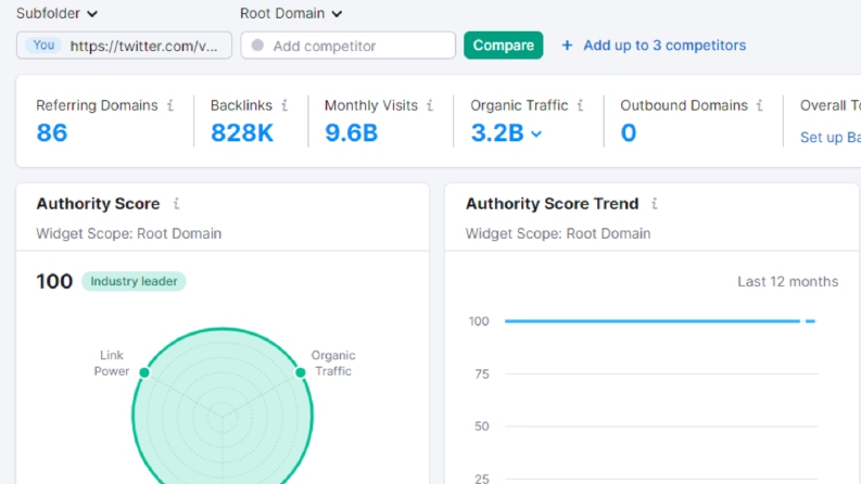 SEO Backlink Hizmeti