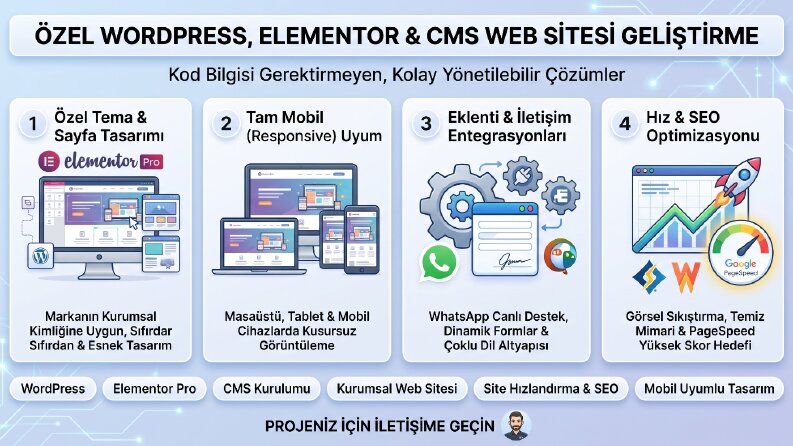 Özel WordPress, Elementor & CMS Web Sitesi Geliştirme