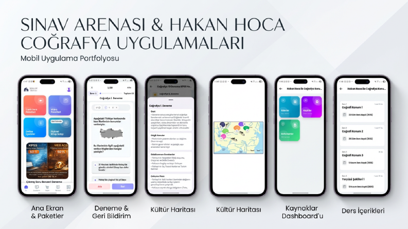 Hem Web Hem Mobil Sınavarenası