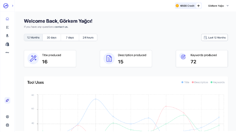 Seonly - Yapay Zeka İle Satışlarınızı Arttırın