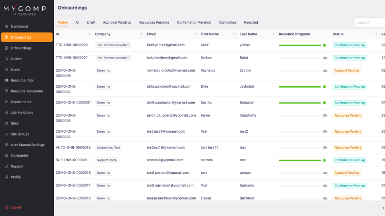 MyComp Onboarding - Çok Rollü Çalışan Yönetimi