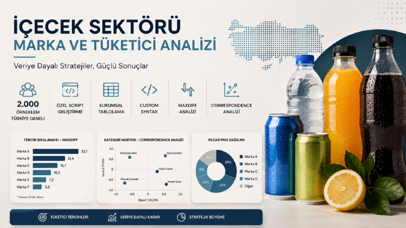 Türkiye Geneli İçecek Araştırması ve Pazar Analizi