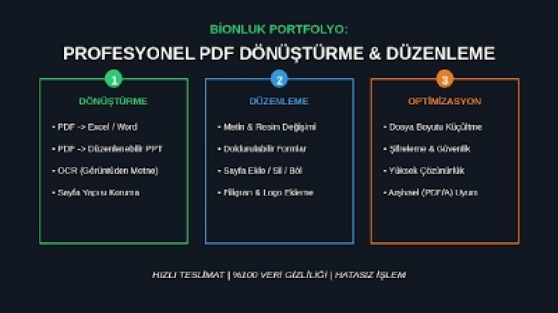 Profesyonel PDF Çözümleri: Hatasız Dönüştürme, Düzenleme ve OCRn