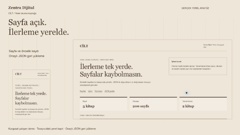 CİLT · Tarayıcıda Okuma Kuyruğu