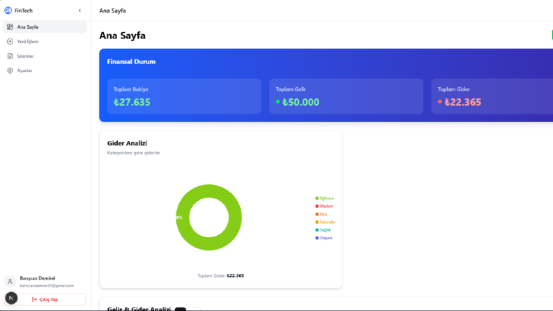 Finans Web