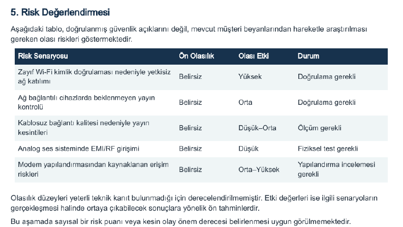 Siber güvenlik olay ön inceleme ve risk değerlendirme raporu