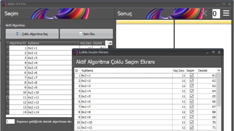 Sayısal Algoritma Uygulaması