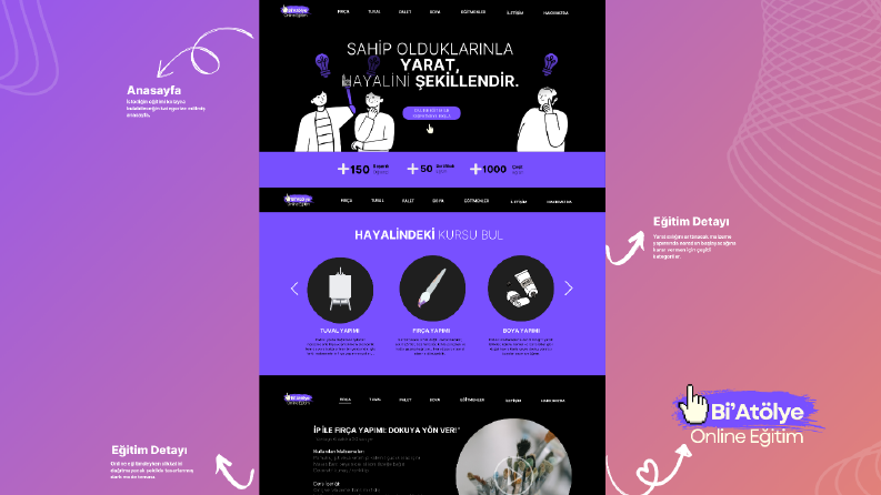 UI/UX Web Sitesi Tasarımı