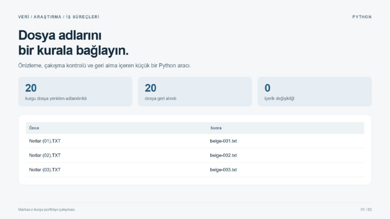 Python ile Önizlemeli Dosya Adlandırma Aracı