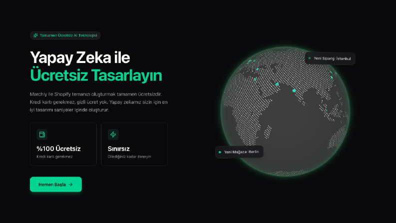 Yurtdışı için B2B SAAS Websitesi
