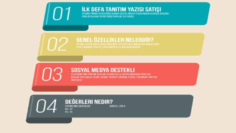 Finans sitemizde tanıtım yapabilirim. 