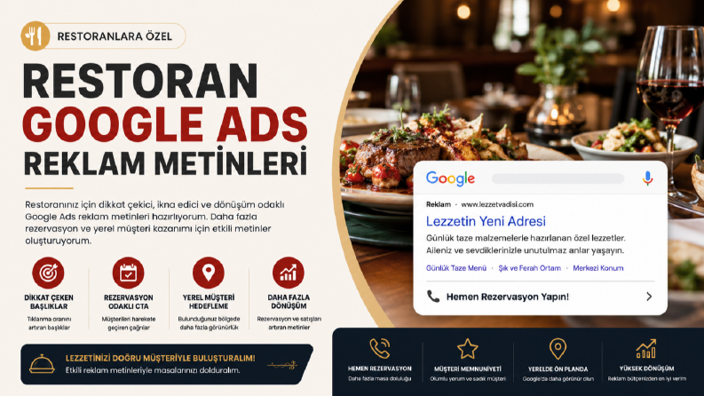 Restoran Google Ads Reklam Metni