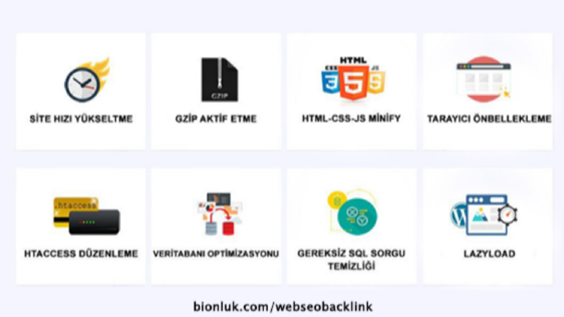 Wordpress Site Hızlandırma