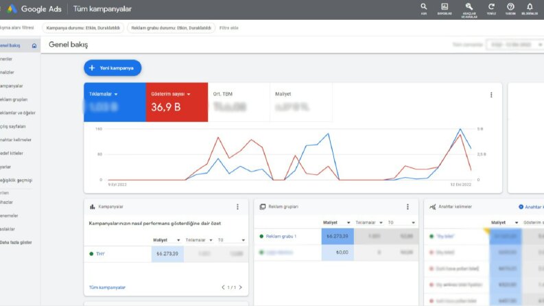 ucuz-biletci Google Ads Reklamları
