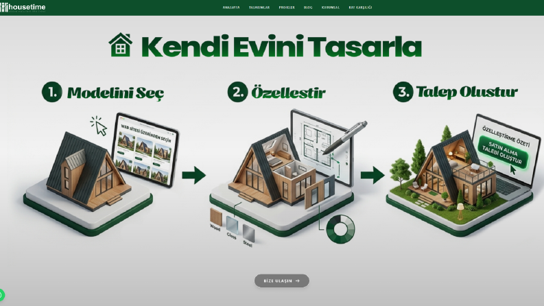 housetime.com.tr — Yapı ve Konut Satış Platformu