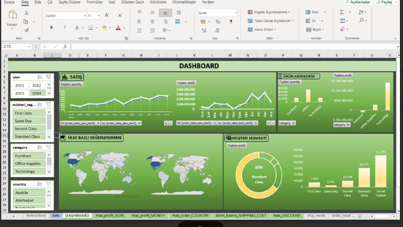 Excel ile Dinamik Satış ve Bölge Analizi